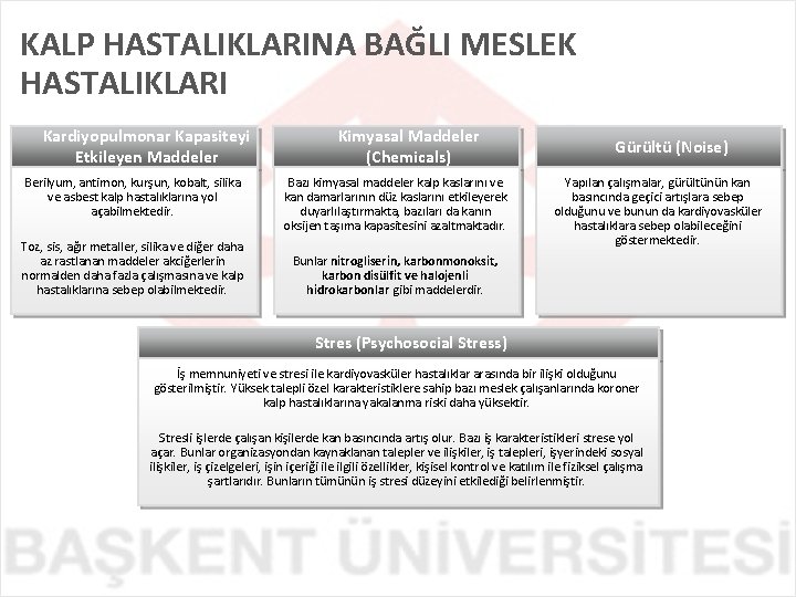 KALP HASTALIKLARINA BAĞLI MESLEK HASTALIKLARI Kardiyopulmonar Kapasiteyi Etkileyen Maddeler Berilyum, antimon, kurşun, kobalt, silika