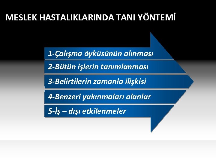 MESLEK HASTALIKLARINDA TANI YÖNTEMİ 1 -Çalışma öyküsünün alınması 2 -Bütün işlerin tanımlanması 3 -Belirtilerin