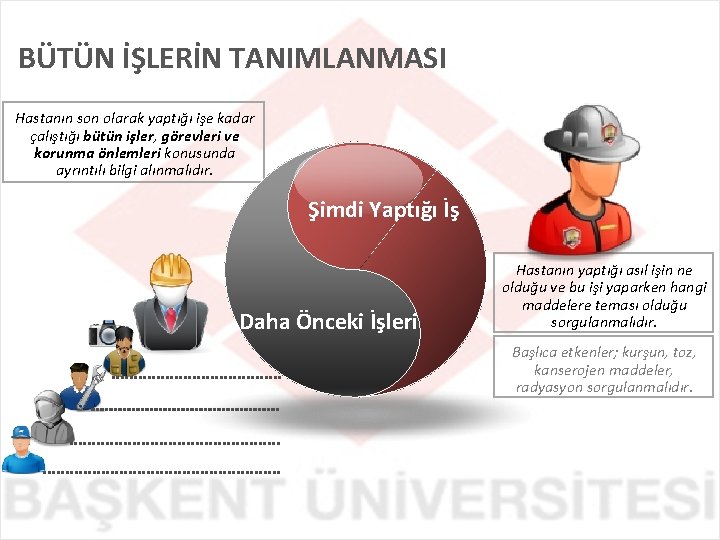 BÜTÜN İŞLERİN TANIMLANMASI Hastanın son olarak yaptığı işe kadar çalıştığı bütün işler, görevleri ve