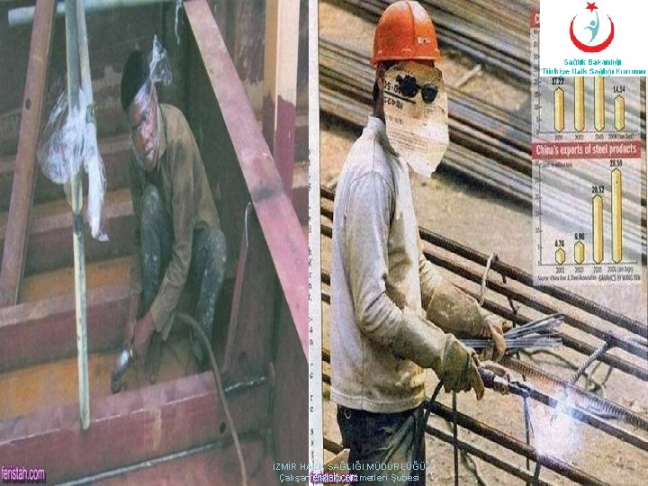 İZMİR HALK SAĞLIĞI MÜDÜRLÜĞÜ Çalışan Sağlığı Hizmetleri Şubesi 