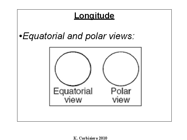 Longitude • Equatorial and polar views: K. Corbisiero 2010 