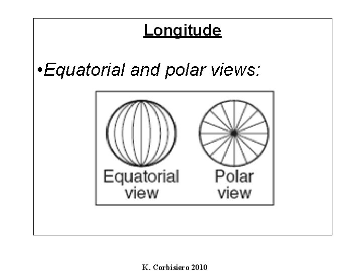 Longitude • Equatorial and polar views: K. Corbisiero 2010 