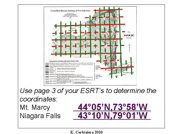 Use page 3 of your ESRT’s to determine the coordinates: Mt. Marcy __________ 44°