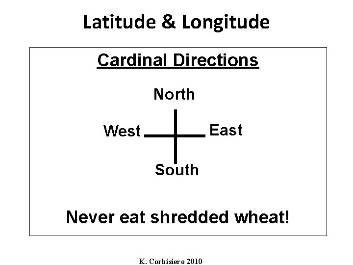 Latitude & Longitude Cardinal Directions North East West South Never eat shredded wheat! K.