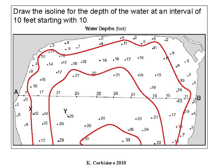 Draw the isoline for the depth of the water at an interval of 10