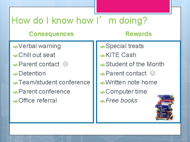 How do I know how I’m doing? Consequences Verbal warning Chill out seat Parent