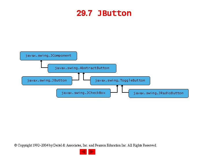 29. 7 JButton javax. swing. JComponent javax. swing. Abstract. Button javax. swing. JButton javax.