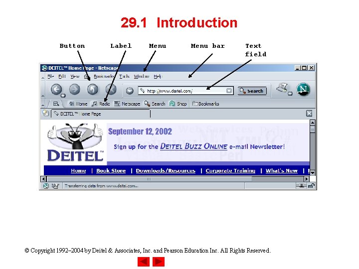 29. 1 Introduction Button Label Menu bar Text field © Copyright 1992– 2004 by