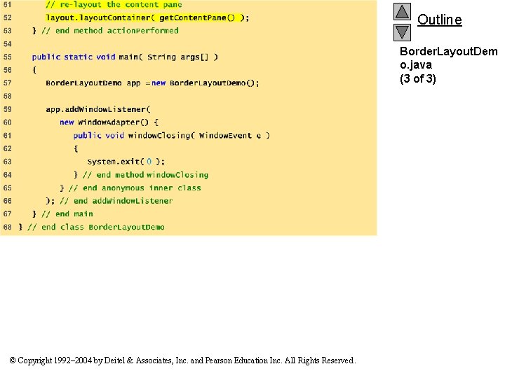 Outline Border. Layout. Dem o. java (3 of 3) © Copyright 1992– 2004 by