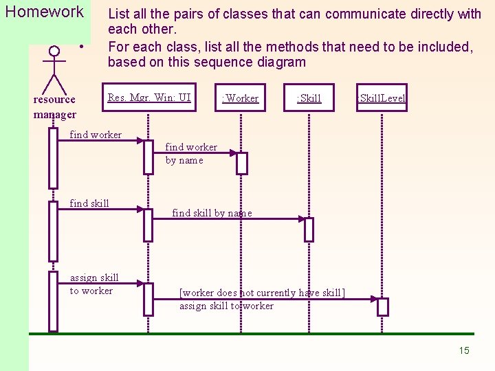 Homework • • resource manager List all the pairs of classes that can communicate Homework • • resource manager List all the pairs of classes that can communicate