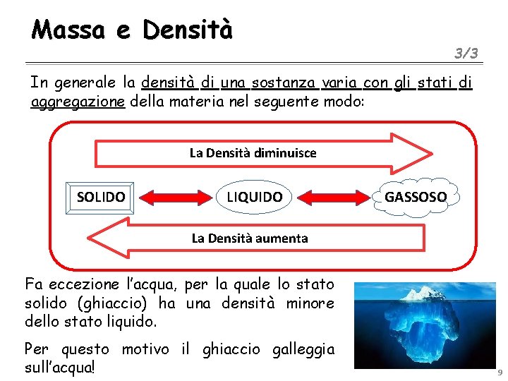 Massa e Densità 3/3 In generale la densità di una sostanza varia con gli