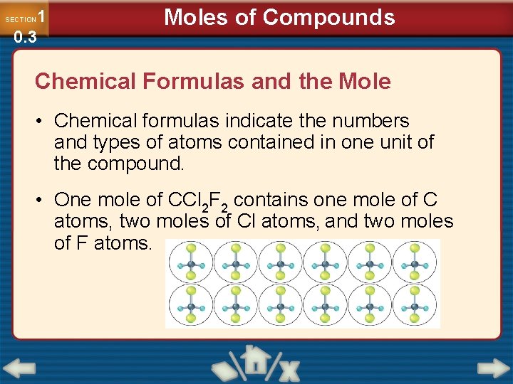 1 0. 3 SECTION Moles of Compounds Chemical Formulas and the Mole • Chemical