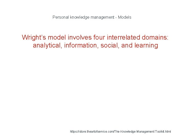 Personal knowledge management - Models 1 Wright’s model involves four interrelated domains: analytical, information,