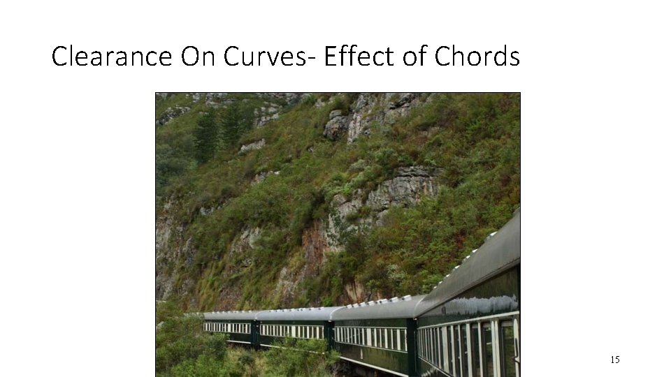 Clearance On Curves- Effect of Chords 15 