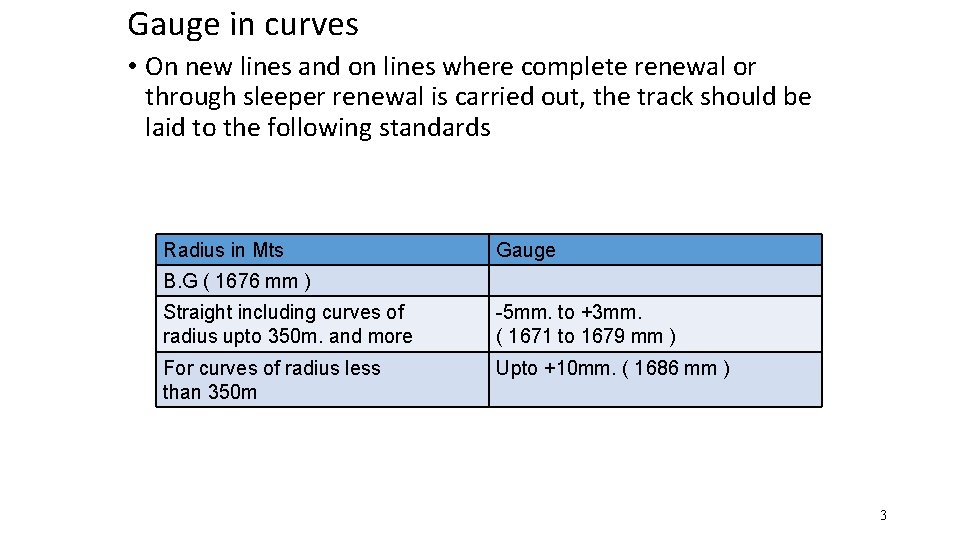 Gauge in curves • On new lines and on lines where complete renewal or