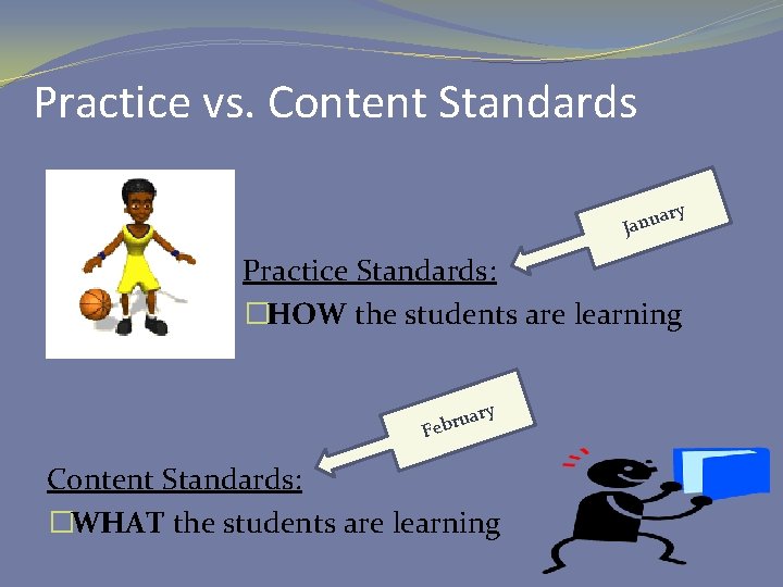 Practice vs. Content Standards a Janu ry Practice Standards: �HOW the students are learning