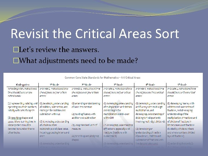 Revisit the Critical Areas Sort �Let’s review the answers. �What adjustments need to be