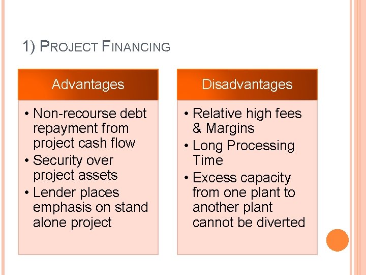 1) PROJECT FINANCING Advantages Disadvantages • Non-recourse debt repayment from project cash flow •