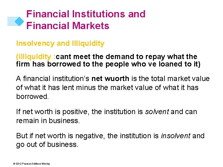 Financial Institutions and Financial Markets Insolvency and Illiquidity (illiquidity : cant meet the demand