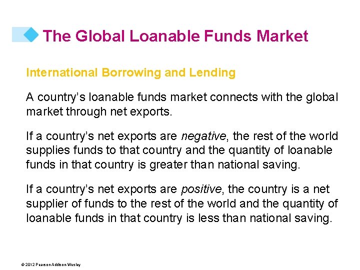 The Global Loanable Funds Market International Borrowing and Lending A country’s loanable funds market