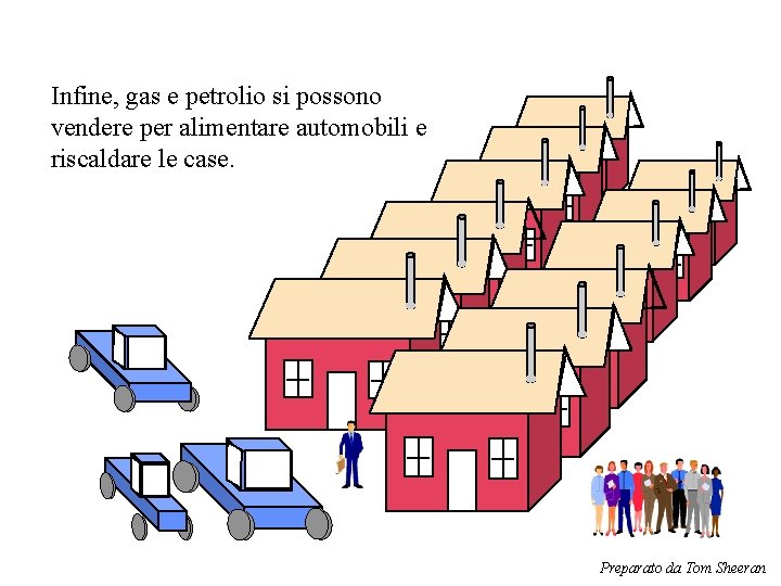 Infine, gas e petrolio si possono vendere per alimentare automobili e riscaldare le case.