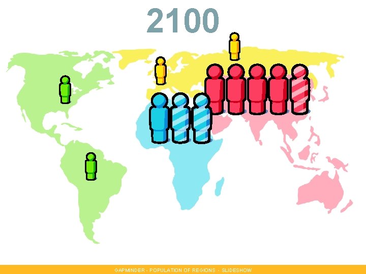 2100 GAPMINDER - POPULATION OF REGIONS - SLIDESHOW 