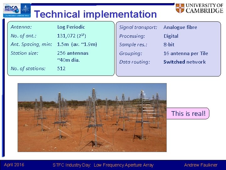 Technical implementation Antenna: Log Periodic Signal transport: Analogue fibre No. of ant. : 131,
