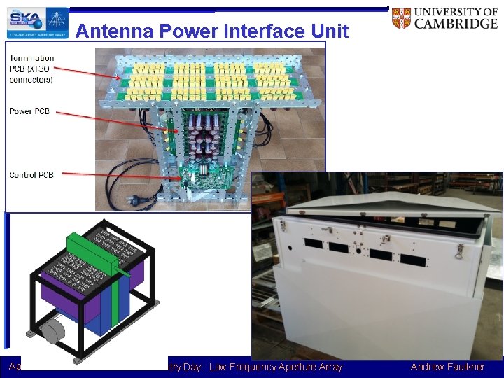 Antenna Power Interface Unit April 2016 STFC Industry Day: Low Frequency Aperture Array Andrew