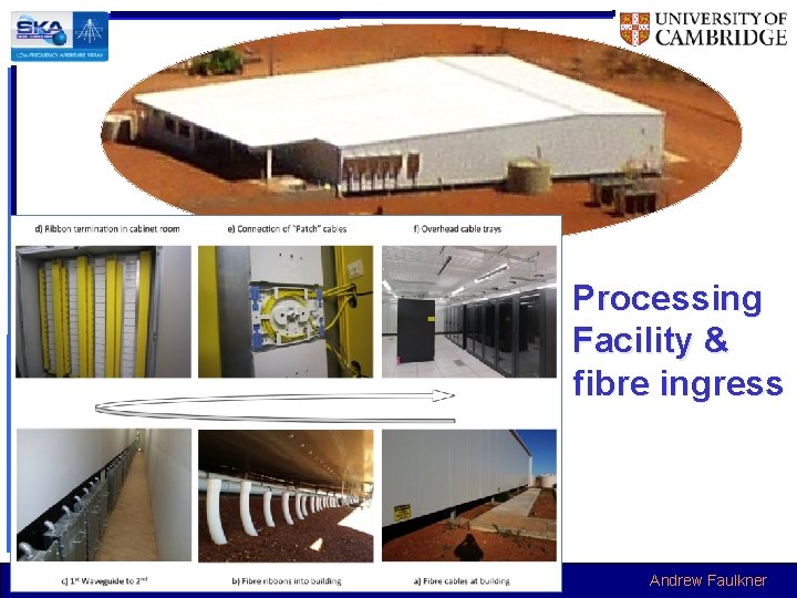 Processing Facility & fibre ingress April 2016 STFC Industry Day: Low Frequency Aperture Array