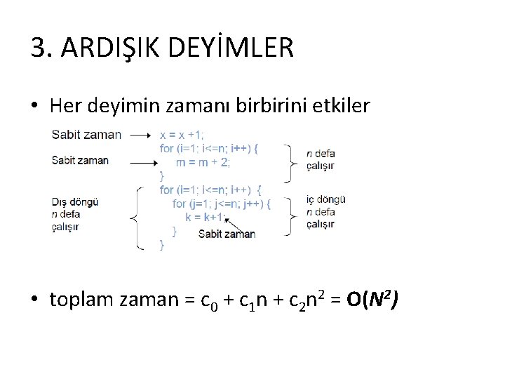3. ARDIŞIK DEYİMLER • Her deyimin zamanı birbirini etkiler • toplam zaman = c