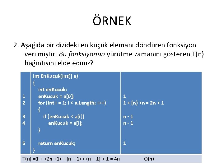 ÖRNEK 2. Aşağıda bir dizideki en küçük elemanı döndüren fonksiyon verilmiştir. Bu fonksiyonun yürütme