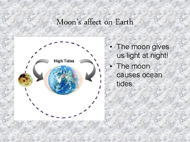 Moon’s affect on Earth • The moon gives us light at night! • The