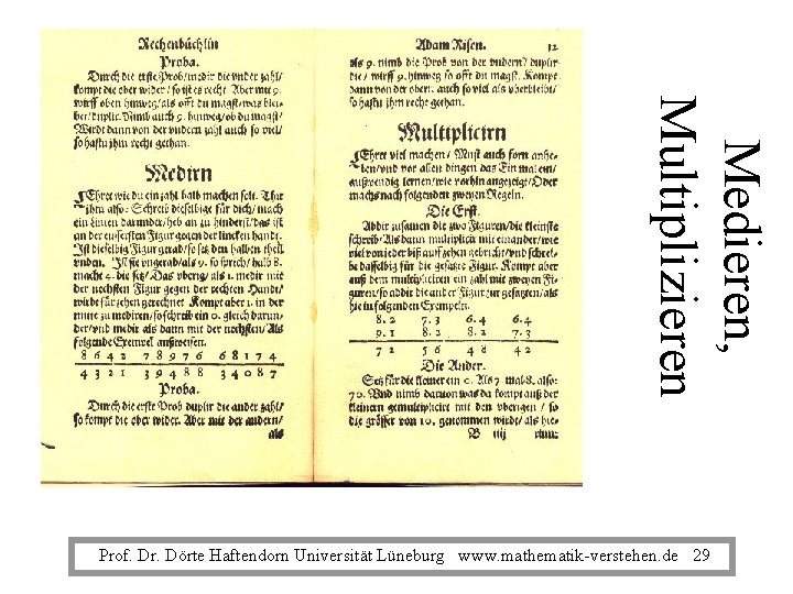 Mathematik Hat Geschichte Prof Dr Drte Haftendorn Leuphana