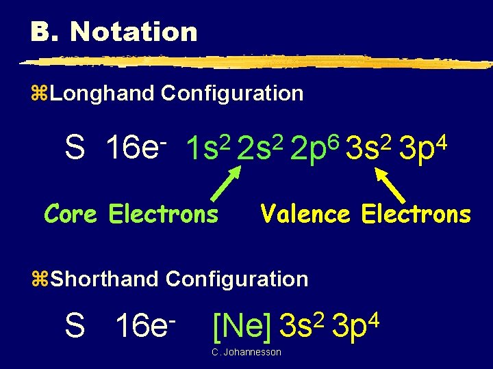 B. Notation z. Longhand Configuration S 16 e 6 2 2 2 1 s