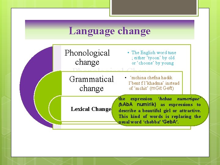 Language change Phonological change • The English word tune ; either ‘tyoon’ by old Language change Phonological change • The English word tune ; either ‘tyoon’ by old