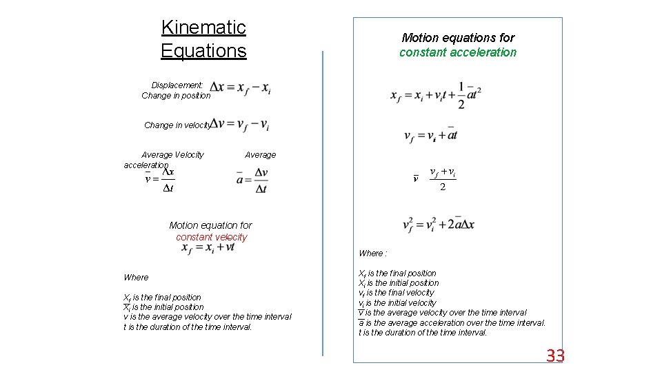 Kinematic Equations Motion equations for constant acceleration Displacement: Change in position Change in velocity