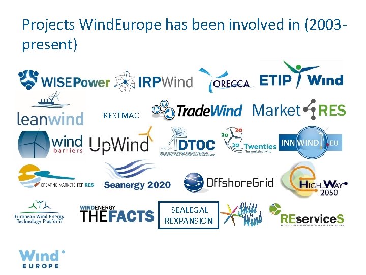 Projects Wind. Europe has been involved in (2003 present) RESTMAC SEALEGAL REXPANSION 