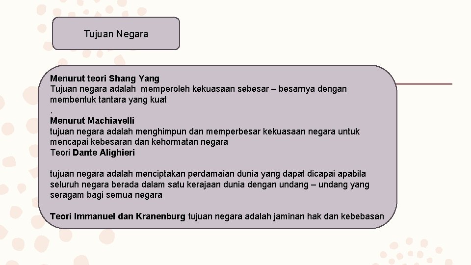 Tujuan Negara Menurut teori Shang Yang Tujuan negara adalah memperoleh kekuasaan sebesar – besarnya