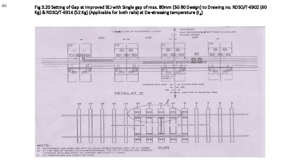 (b) Fig 3. 20 Setting of Gap at Improved SEJ with Single gap of (b) Fig 3. 20 Setting of Gap at Improved SEJ with Single gap of