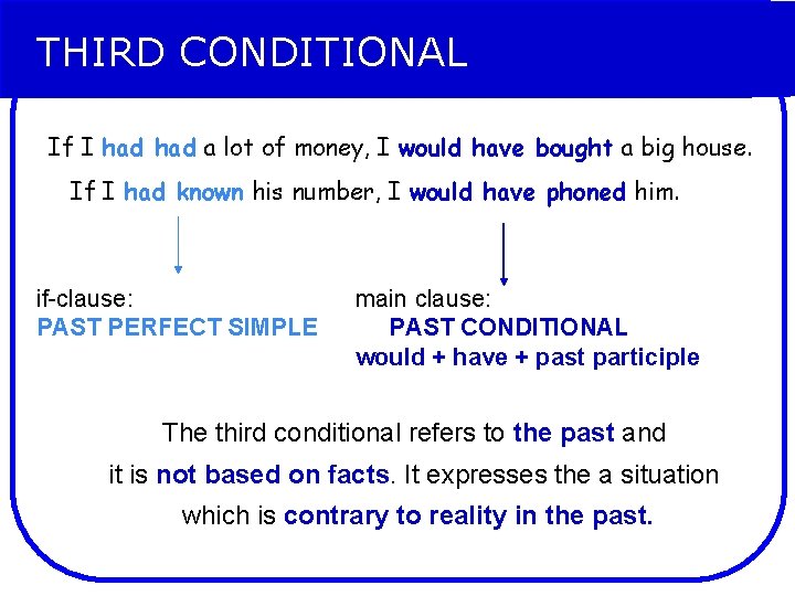 THIRD CONDITIONAL If I had a lot of money, I would have bought a THIRD CONDITIONAL If I had a lot of money, I would have bought a