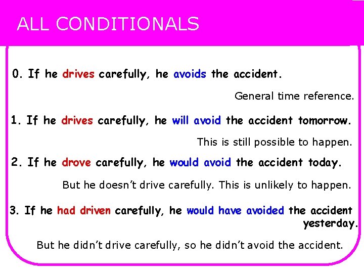 ALL CONDITIONALS 0. If he drives carefully, he avoids the accident. General time reference. ALL CONDITIONALS 0. If he drives carefully, he avoids the accident. General time reference.