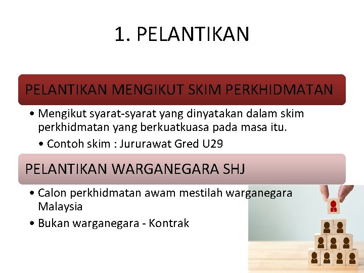 1. PELANTIKAN MENGIKUT SKIM PERKHIDMATAN • Mengikut syarat-syarat yang dinyatakan dalam skim perkhidmatan yang 1. PELANTIKAN MENGIKUT SKIM PERKHIDMATAN • Mengikut syarat-syarat yang dinyatakan dalam skim perkhidmatan yang