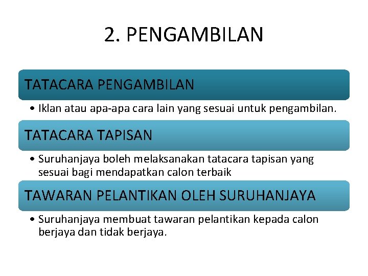2. PENGAMBILAN TATACARA PENGAMBILAN • Iklan atau apa-apa cara lain yang sesuai untuk pengambilan. 2. PENGAMBILAN TATACARA PENGAMBILAN • Iklan atau apa-apa cara lain yang sesuai untuk pengambilan.