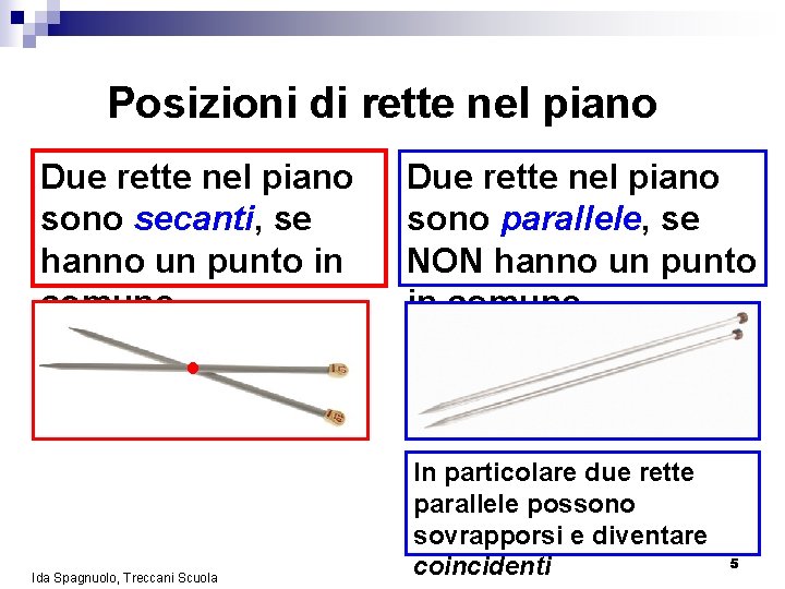 Posizioni di rette nel piano Due rette nel piano sono secanti, se hanno un