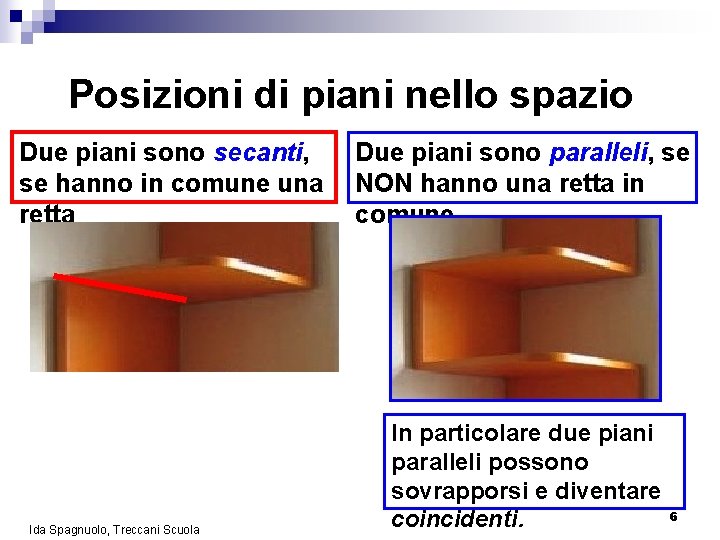 Posizioni di piani nello spazio Due piani sono secanti, se hanno in comune una