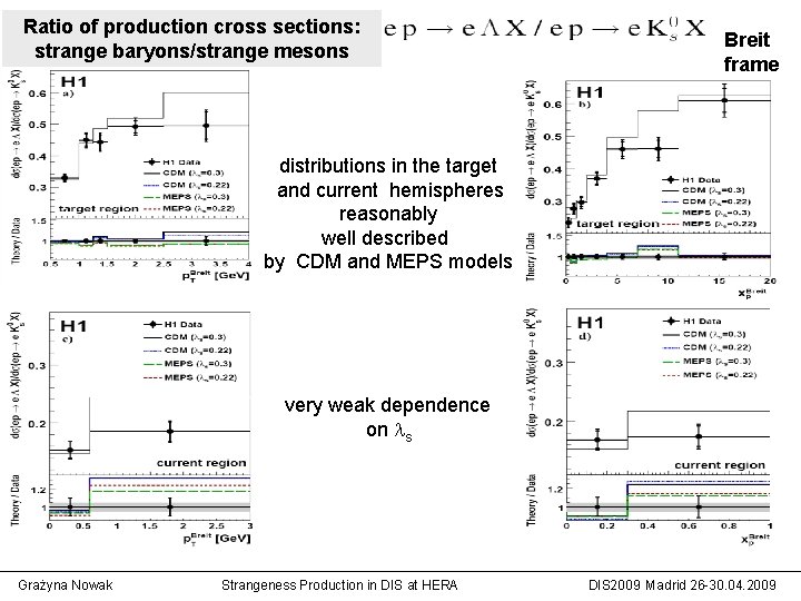 Ratio of production cross sections: strange baryons/strange mesons Breit frame distributions in the target Ratio of production cross sections: strange baryons/strange mesons Breit frame distributions in the target
