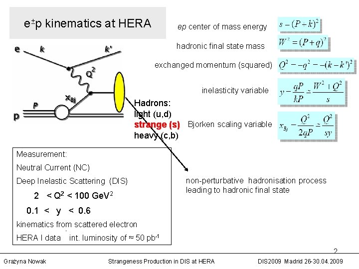 e±p kinematics at HERA ep center of mass energy hadronic final state mass exchanged e±p kinematics at HERA ep center of mass energy hadronic final state mass exchanged