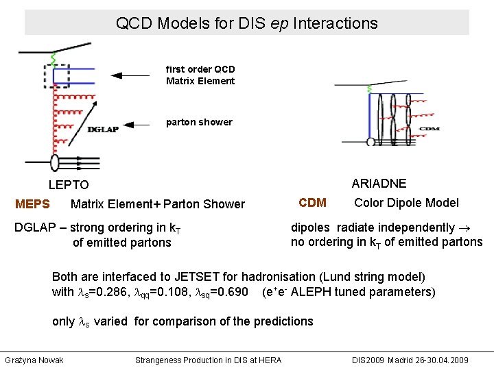 QCD Models for DIS ep Interactions first order QCD Matrix Element parton shower ARIADNE QCD Models for DIS ep Interactions first order QCD Matrix Element parton shower ARIADNE