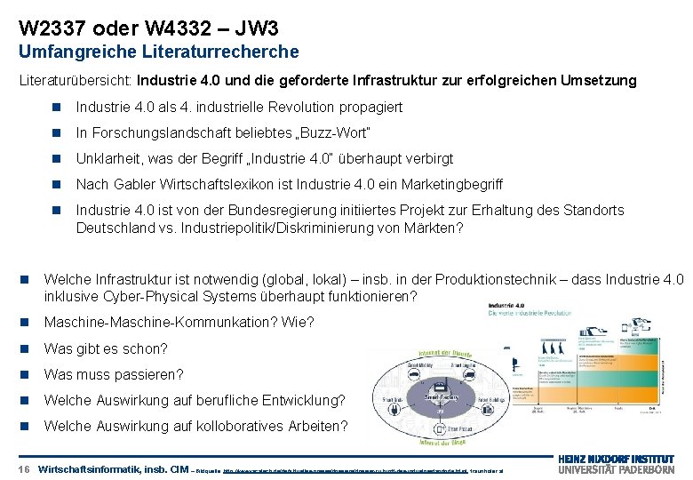 W 2337 oder W 4332 – JW 3 Umfangreiche Literaturrecherche Literaturübersicht: Industrie 4. 0