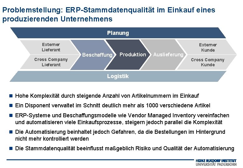 Problemstellung: ERP-Stammdatenqualität im Einkauf eines produzierenden Unternehmens Planung Externer Lieferant Cross Company Lieferant Beschaffung